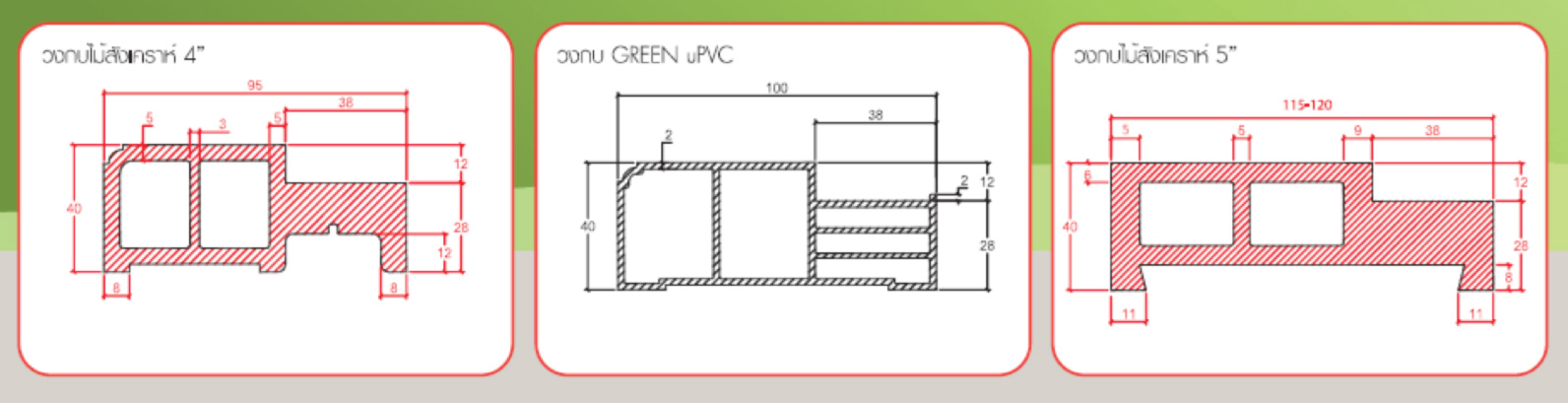 วงกบ UPVC, วงกบไม้สังเคราะห์ WPVC, วงกบ ADJUST GREEN PLASTWOOD Dimension